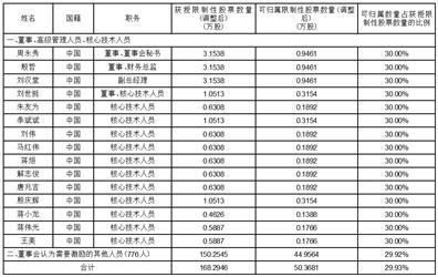 2024新奥开码结果,路径优化全新指南_明远版66.31.61