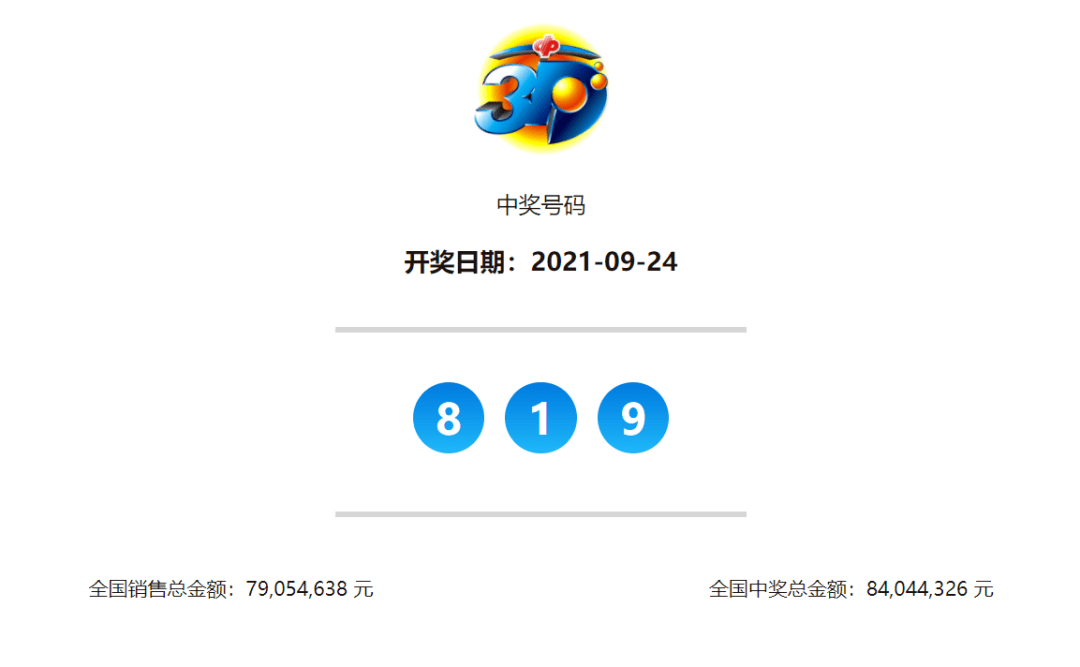 奥门今晚开奖结果 开奖记录,路径优化精准调度实施_智讯版68.51.16