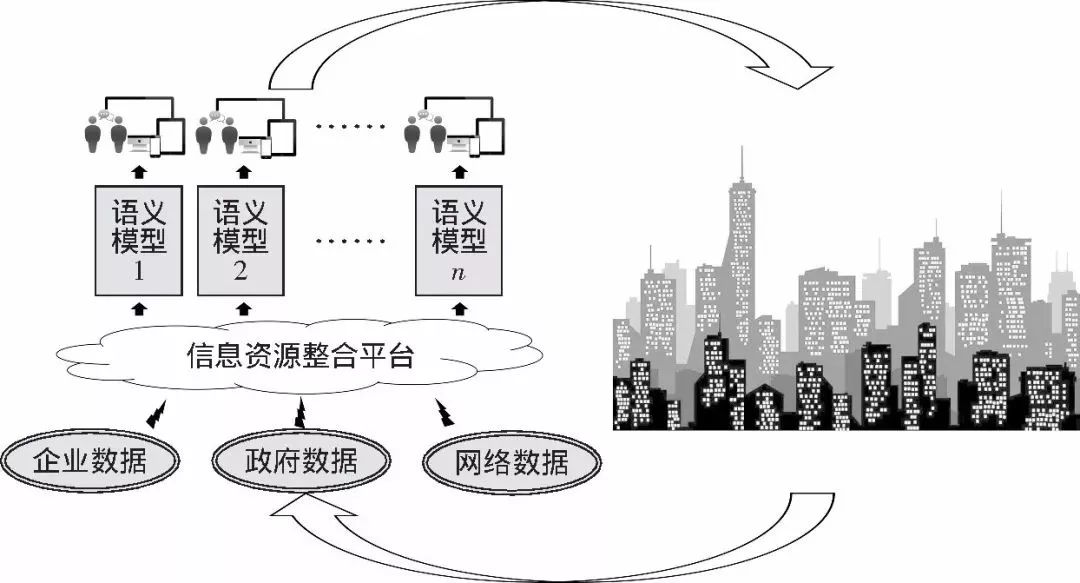 数字娱乐平台个性化服务的深度应用探索