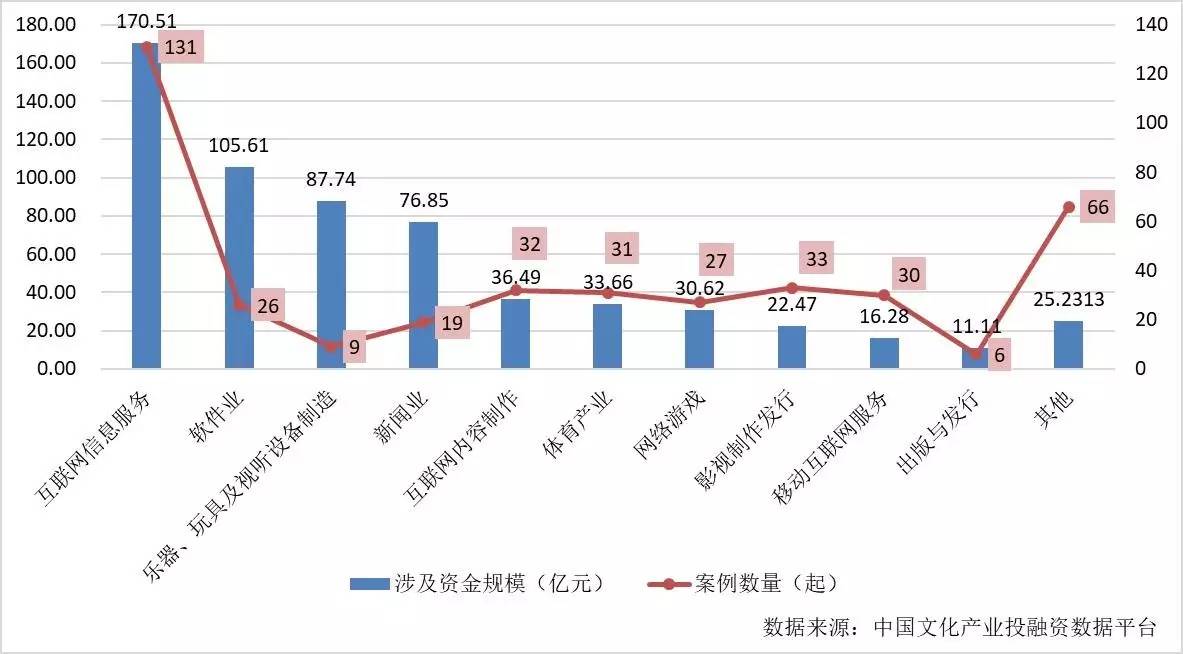 娱乐科技在文化娱乐产业的深度创新应用与探索