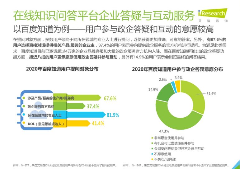 娱乐科技，多层次用户服务需求的满足之道