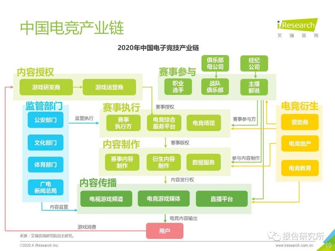 个性化服务塑造娱乐行业新生态体系之路