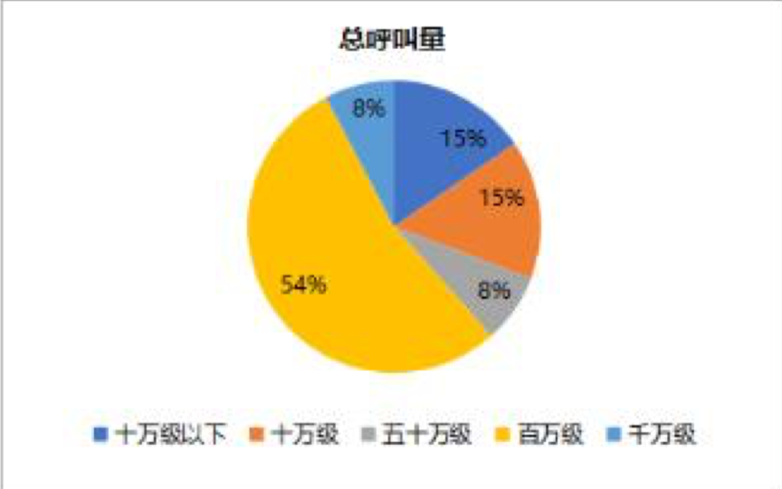 人工智能推动文化创意产业迅猛增长