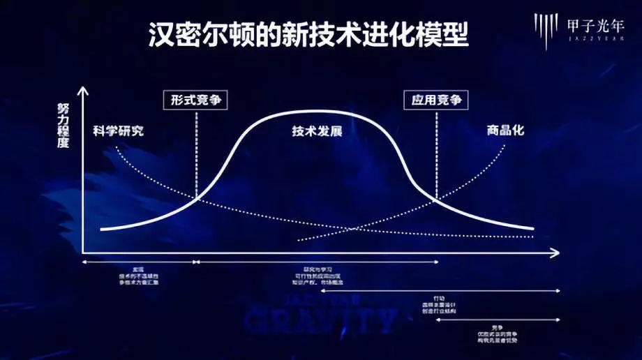 人工智能助力文化创意商业转化能力提升之道