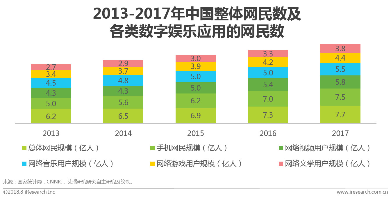 狂爵 第2页