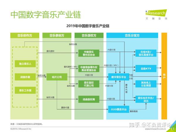 数字娱乐个性化体验打造指南