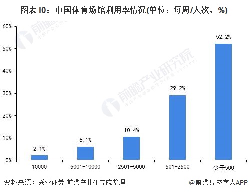 数字娱乐产业，挖掘无限发展潜力的秘诀