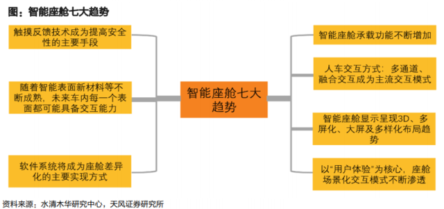 智能推荐算法在数字娱乐行业的核心价值解析