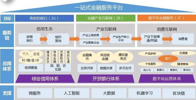 数字化技术引领娱乐产业多元化发展之路