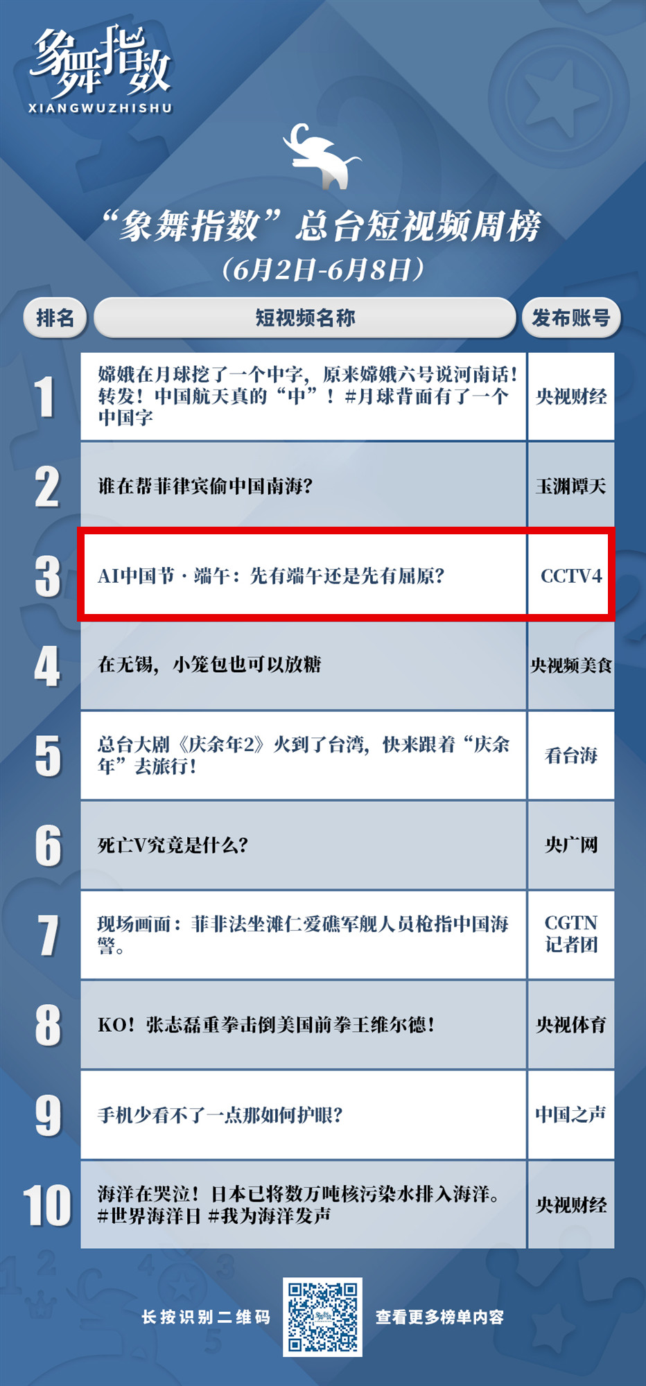 科技推动传统文化融入国际传播主流渠道