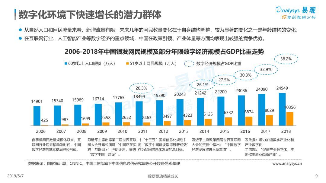 数字娱乐内容如何满足多元文化市场需求的研究与策略探讨