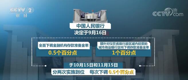 央行深化金融监管，约谈金融机构，促进稳健发展