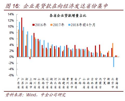 阿根廷经济稳定迹象显现，国家风险指数持续下降及前景展望