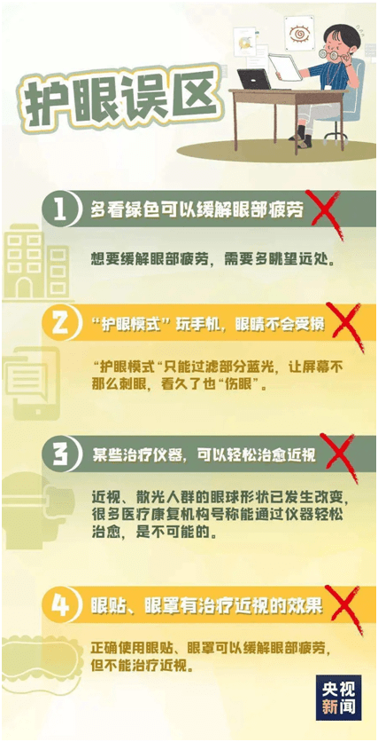 长时间使用电子设备后的护眼妙招与技巧总结