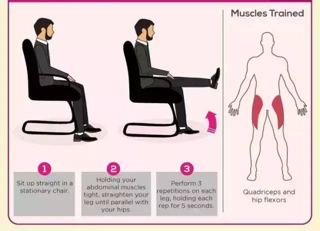 办公室久坐族的健康体态恢复指南