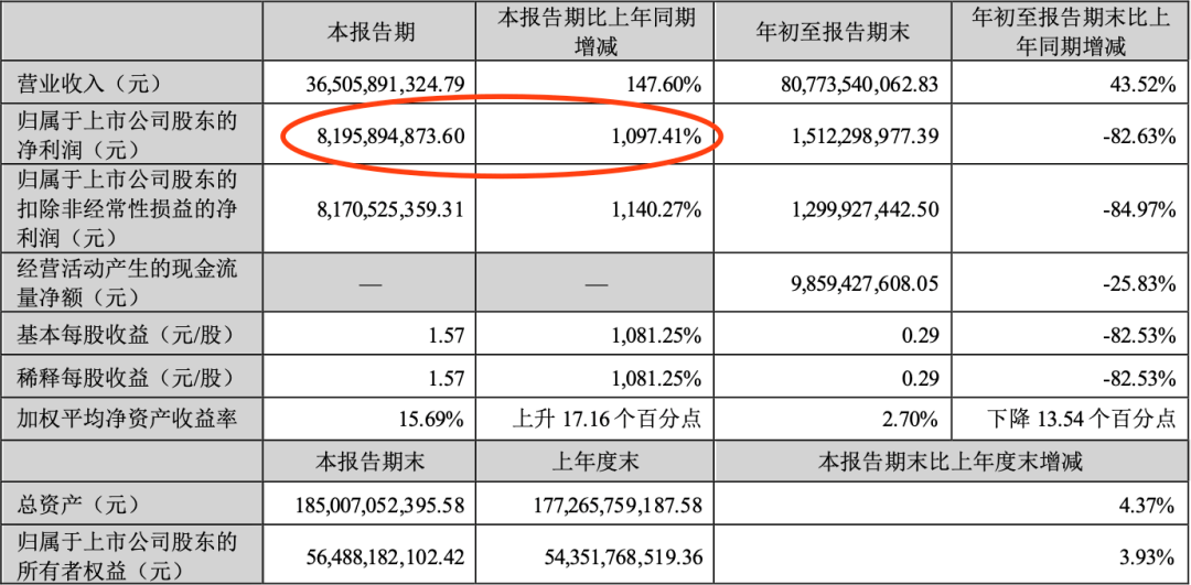 农业领域瞩目成就展望，2024年辉煌篇章开启