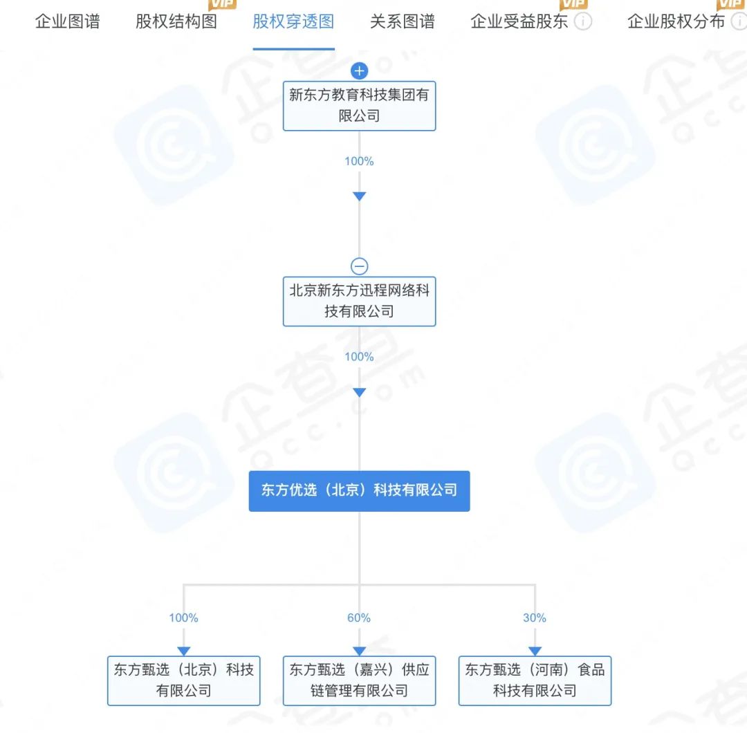 江小白与东方甄选知识产权纠纷案即将开庭