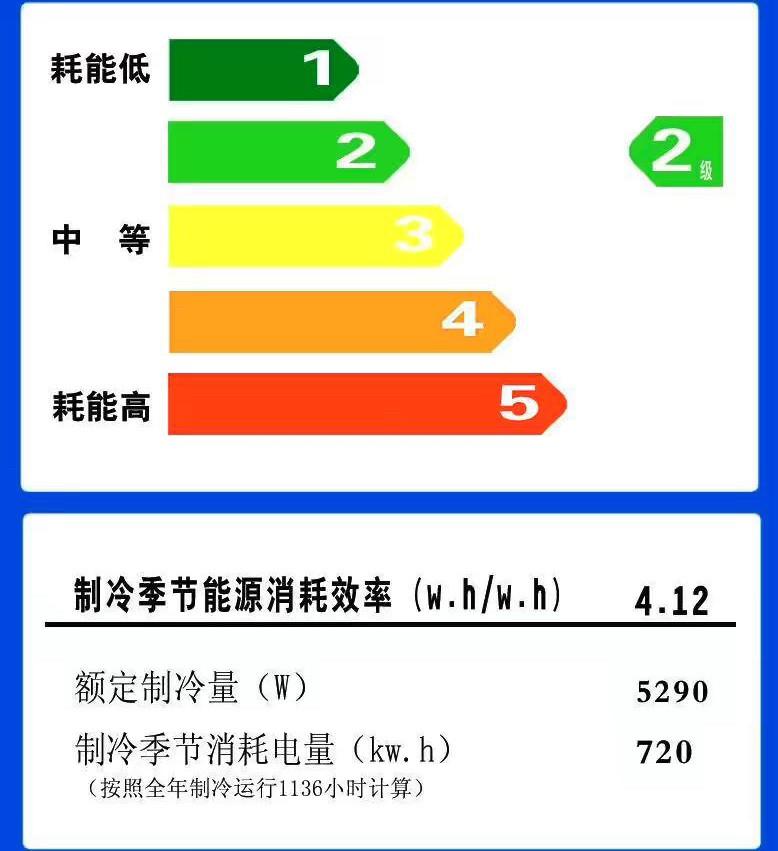 降低空调能耗的小妙招或技巧