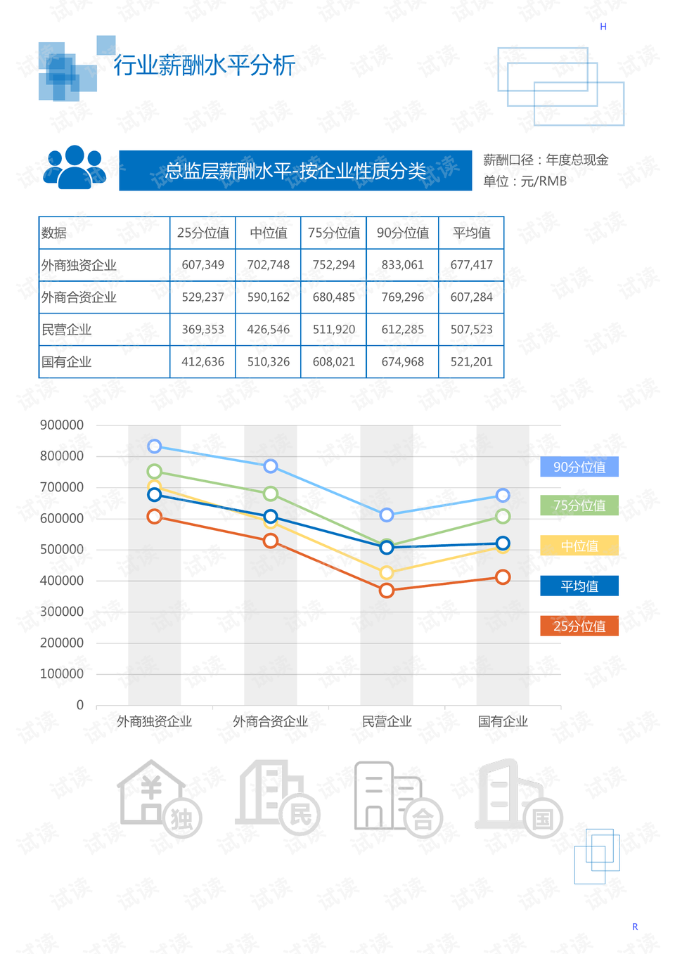 节能环保，从关掉不用电器做起