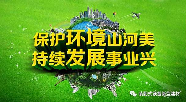 节能环保，共同责任与挑战，减少温室气体排放的行动