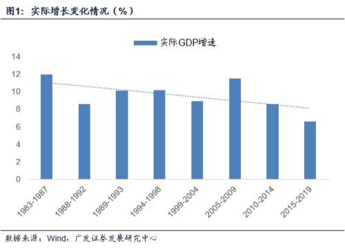 五大首席展望2025，未来经济蓝图与趋势解析