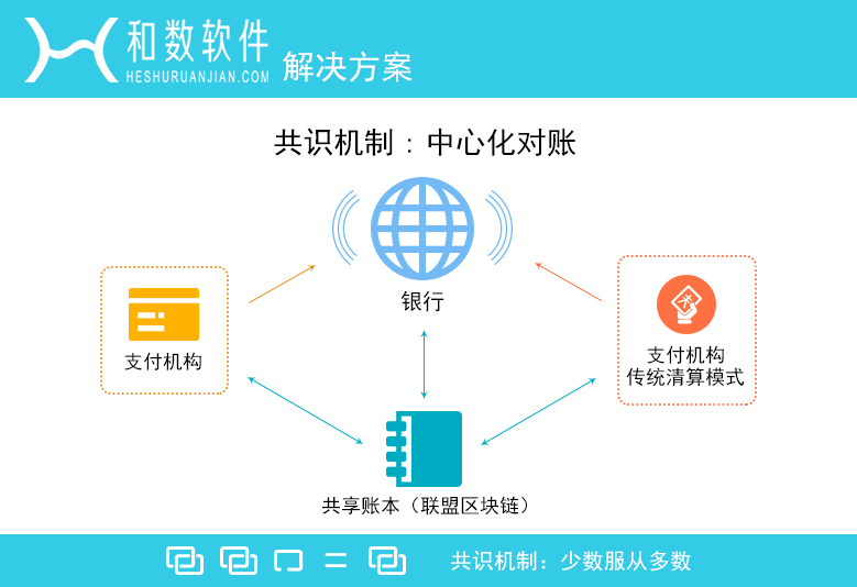 共享经济打造品牌忠诚度的策略之道