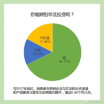 共享经济模式吸引年轻消费者之道