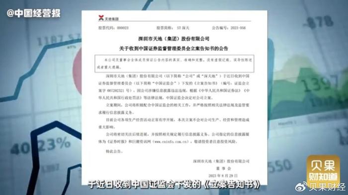 证监会积极行动，保障投资者权益，重塑市场信心，支持投资者追讨损失