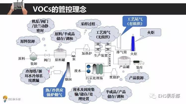 如何在紧张环境中有效管理情绪的策略