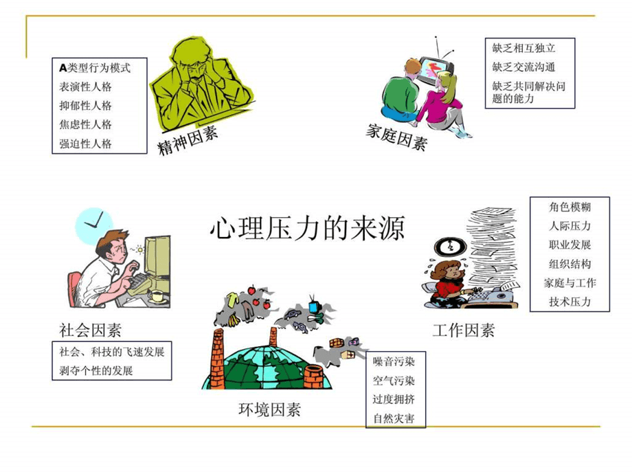 压力管理技巧，提升心理健康之道