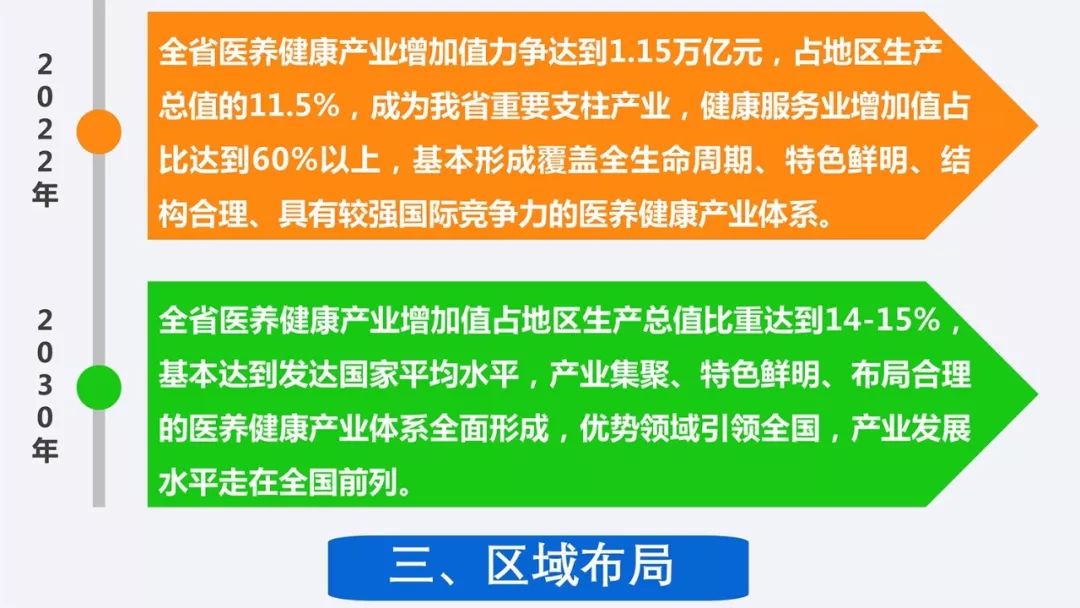 全民健康管理计划启动，共建健康中国，聚焦慢病防治