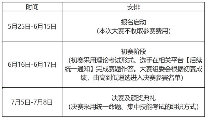 数字技术助力教育创新，教学工具的革命之路