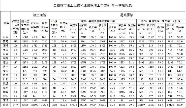 家庭急救指南，应对过度出汗问题的处理方法