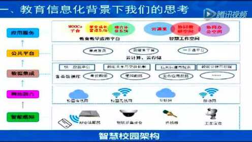 教育大数据分析助力个性化教学进程发展