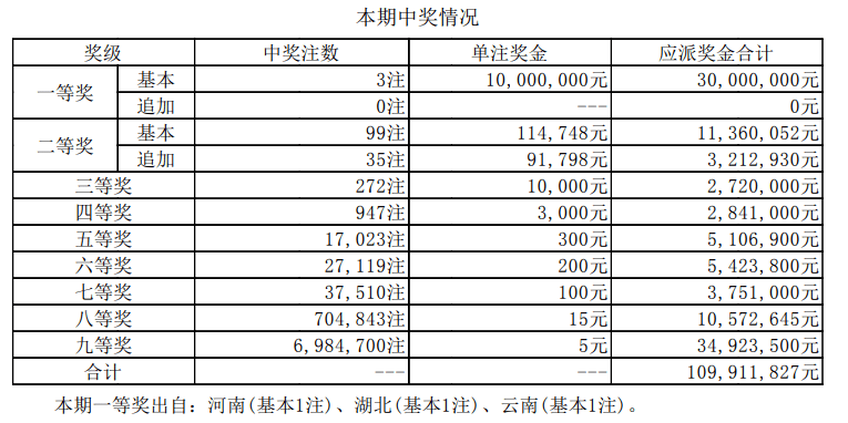 澳门开奖结果分析，揭秘未来趋势与预测