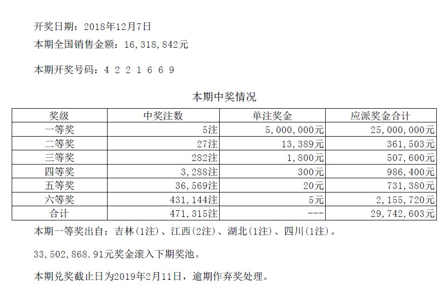 澳门六开彩开奖结果查询指南与注意事项