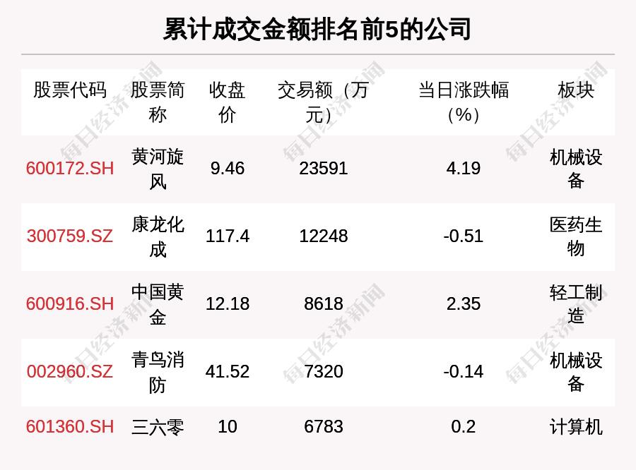 央行发布金融稳定报告