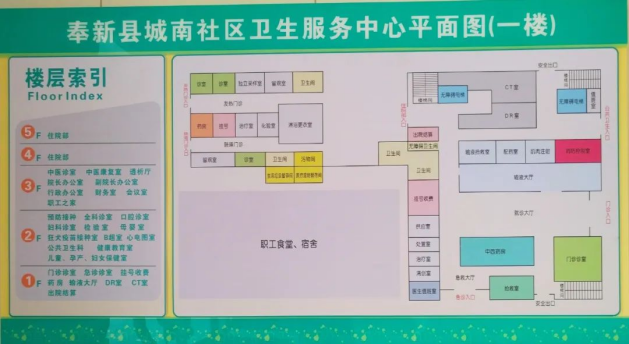 社区卫生服务中心功能升级策略探讨