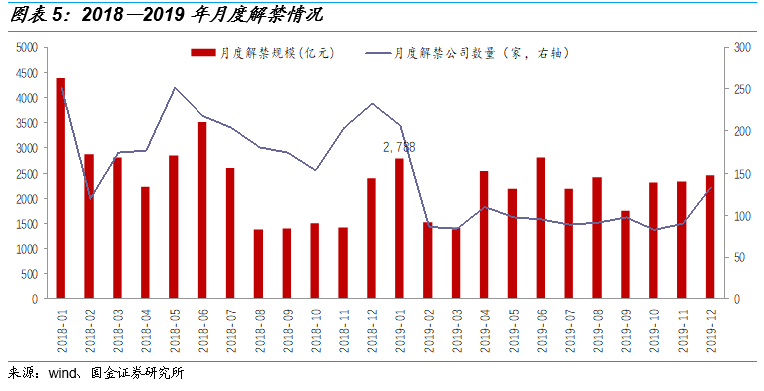 A股春季躁动行情展望，投资盛宴中的机遇与挑战并存