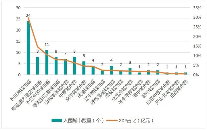 江苏十三市全面跻身GDP百强城市，繁荣的印记与未来展望