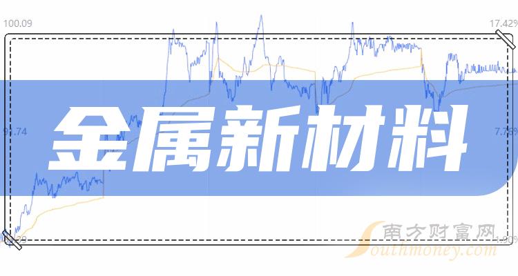 券商2025年首批金股出炉，引领投资风向的新启示