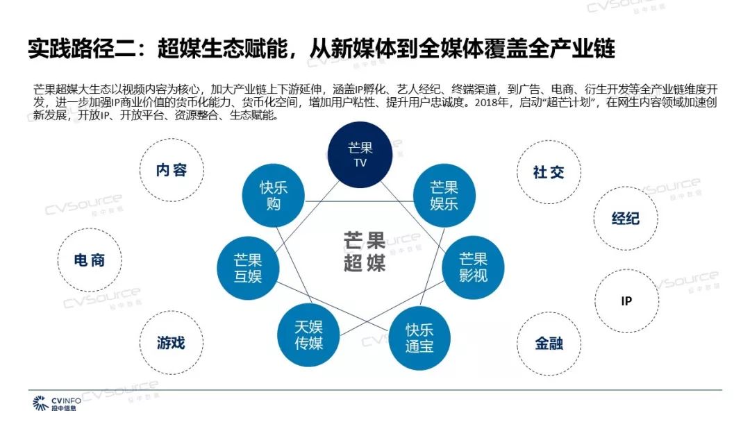 AI技术助力文化创意内容的智慧运营之道