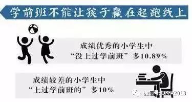 家庭教育，如何提升孩子的学业成就感