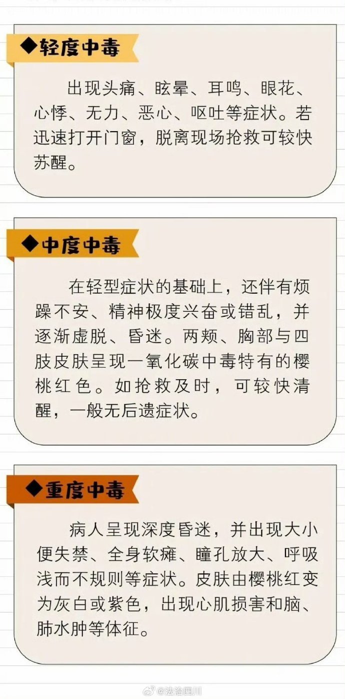 双双中毒的情侣与神秘晕堂，健康与安全的深度探讨之旅