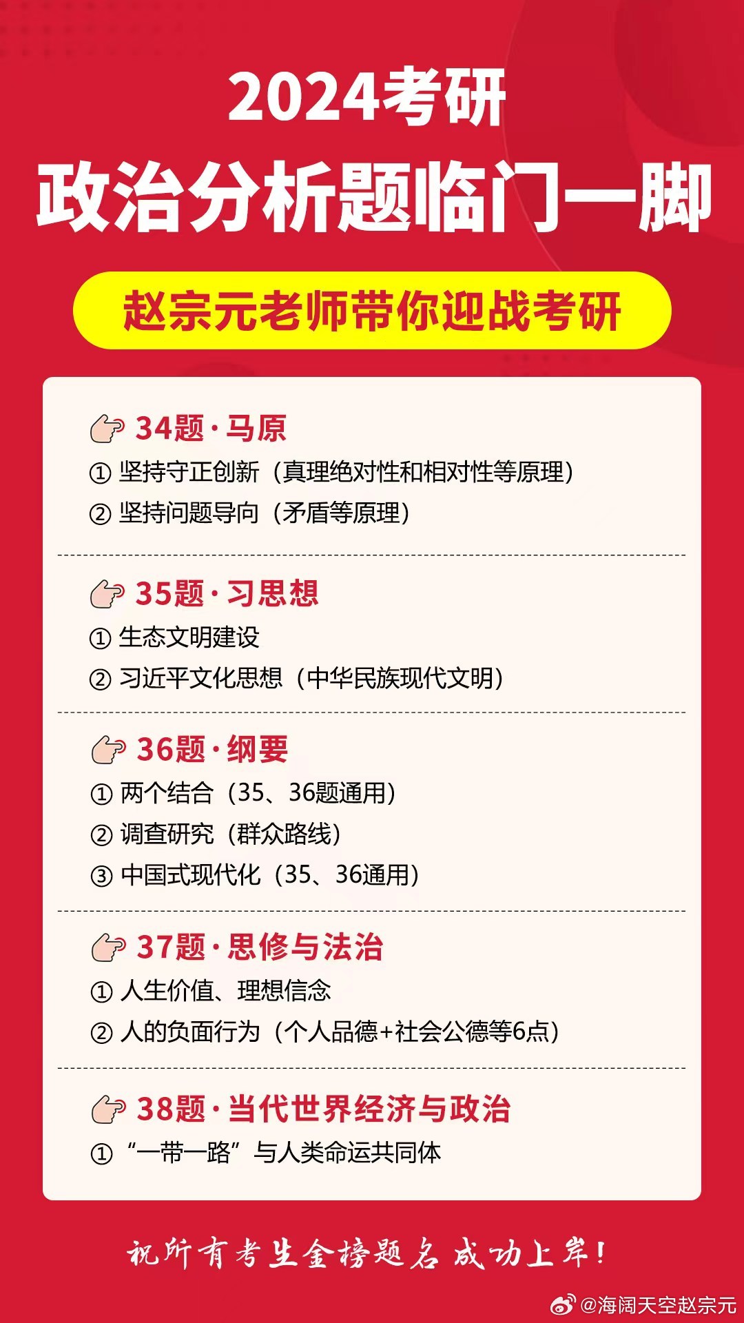 考研政治回顾与前瞻，走向2025年的深度思考