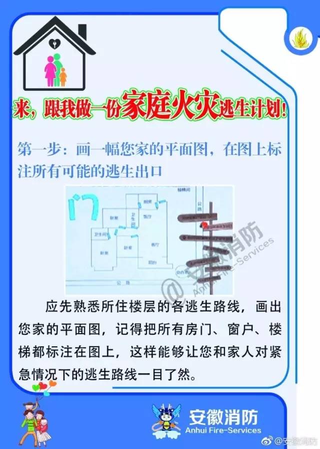 家庭防火，火灾逃生路线应遵循指南