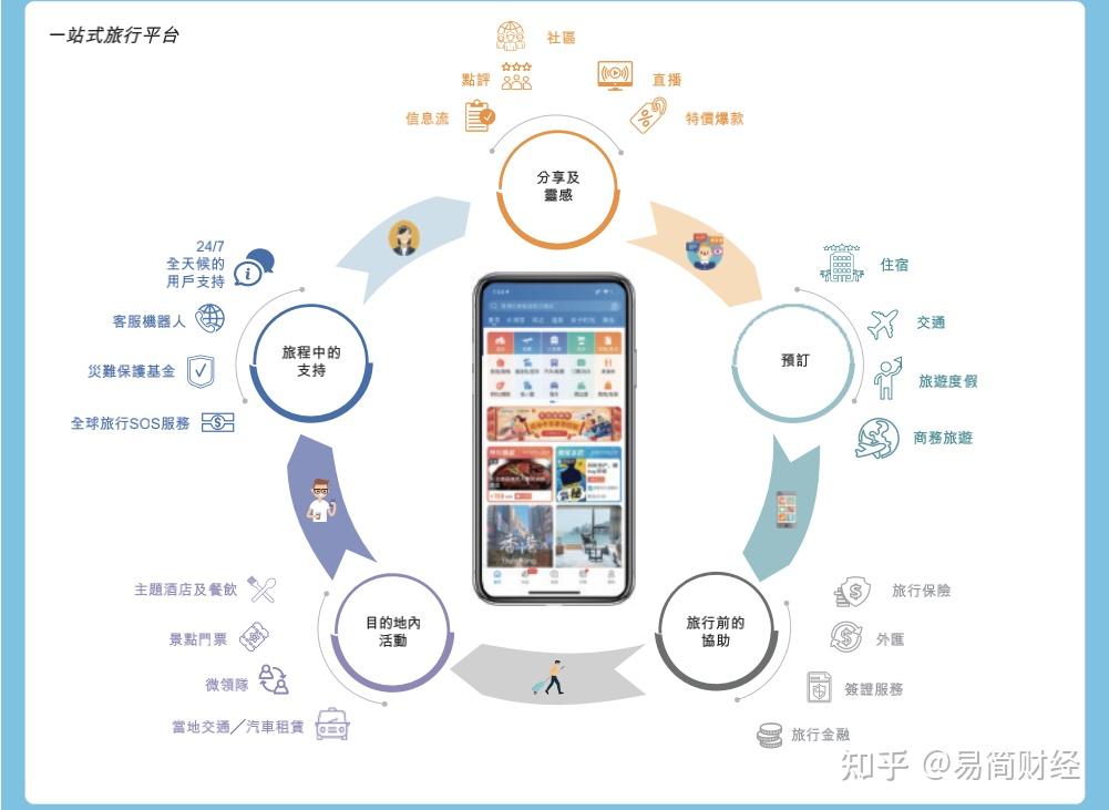 个性化服务构建用户娱乐生态圈的策略与路径