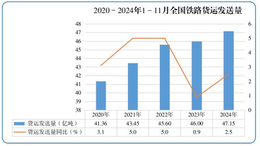 2025年1月15日 第16页