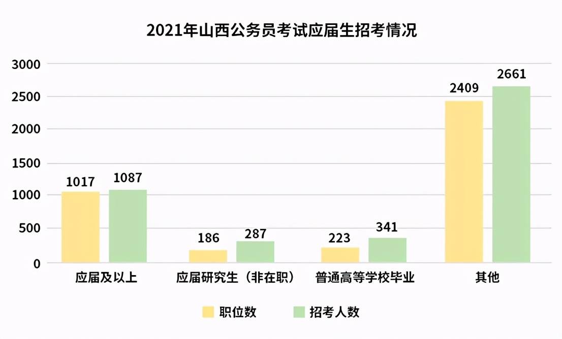 2025年1月22日 第2页