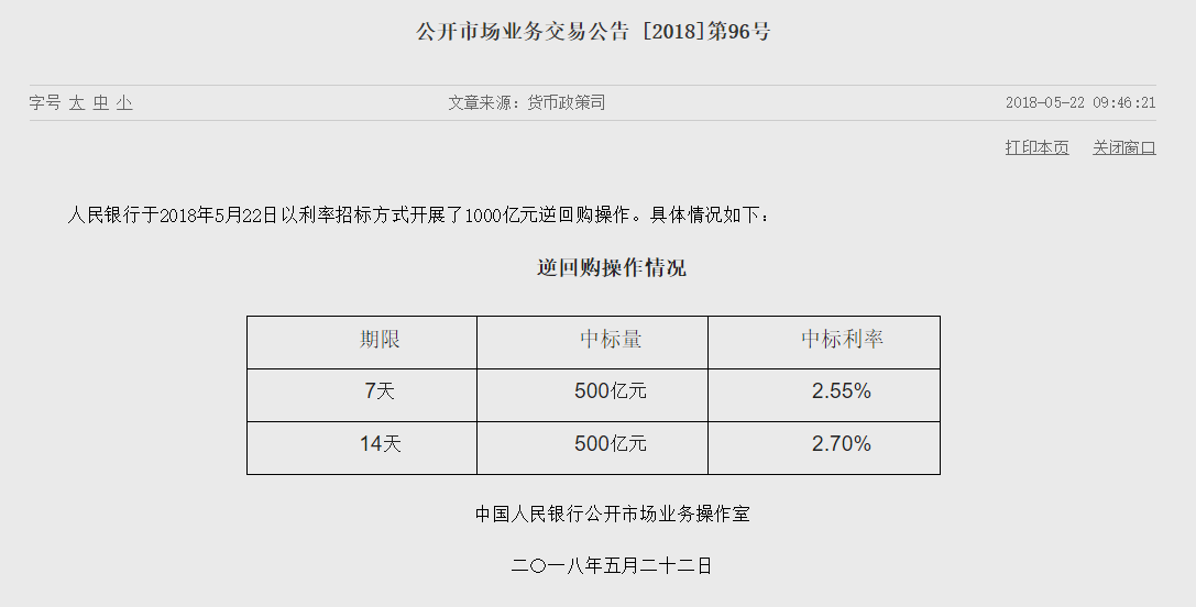 央行逆回购操作深度解读与影响分析